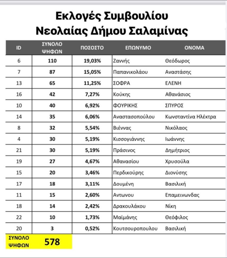 FB_IMG_1682061516378